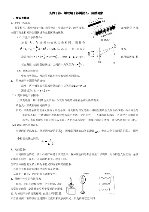 光的干涉--知识点