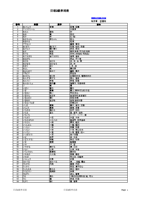 日语N2(二级)单词表,很方便记忆