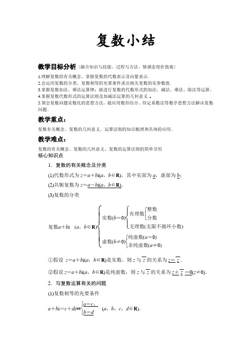 高中数学第轮复习复数小结优秀教案