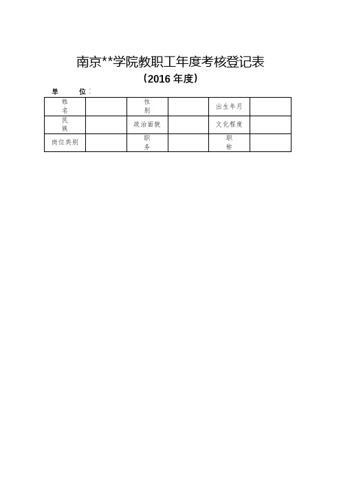 XX学院教职工年度考核登记表【模板】