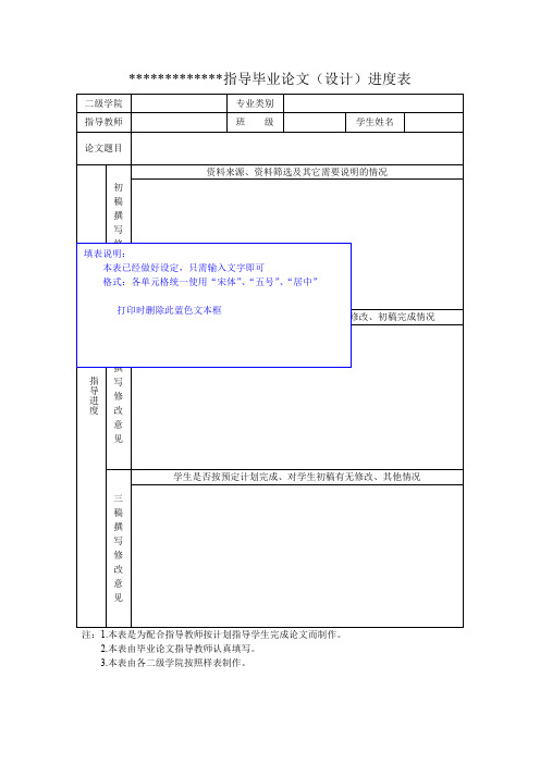 毕业论文(设计)进度表