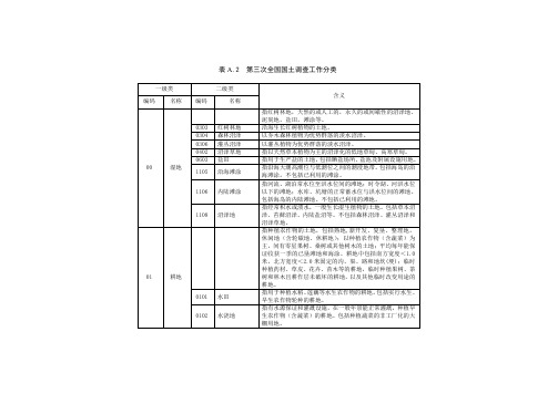 三调工作分类及三大类对照表