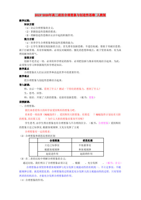 2019-2020年高二政治合理想象与创造性思维 人教版