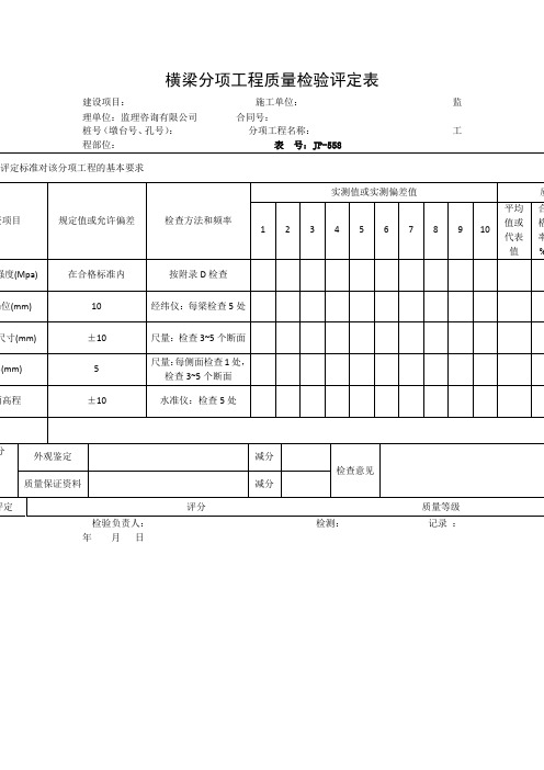 【工程文档】横梁分项工程质量检验评定表