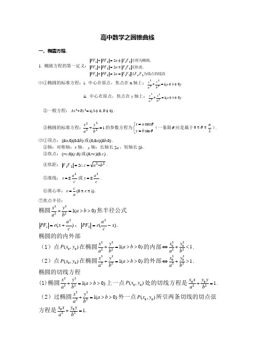 高中数学圆锥曲线知识点