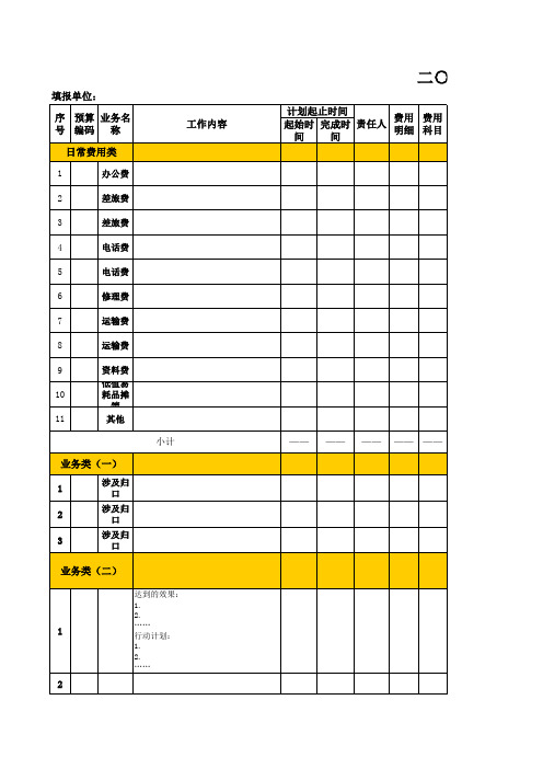 业务预算表格-模板