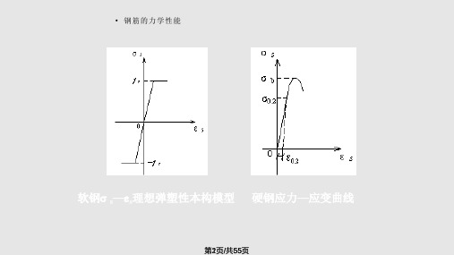 水工 钢筋混凝土结构PPT课件
