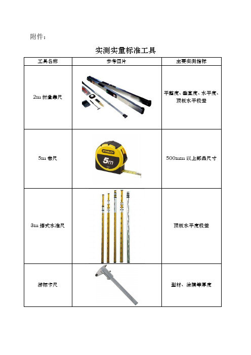 实测实量标准工具(附照片及使用方法)