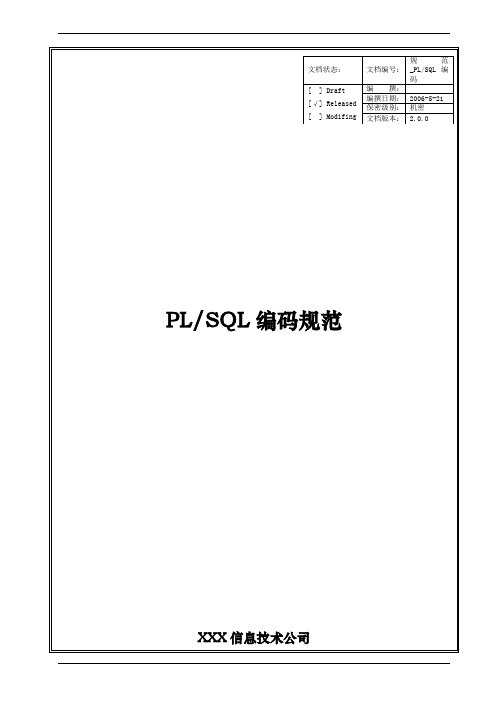 规范_PLSQL编码