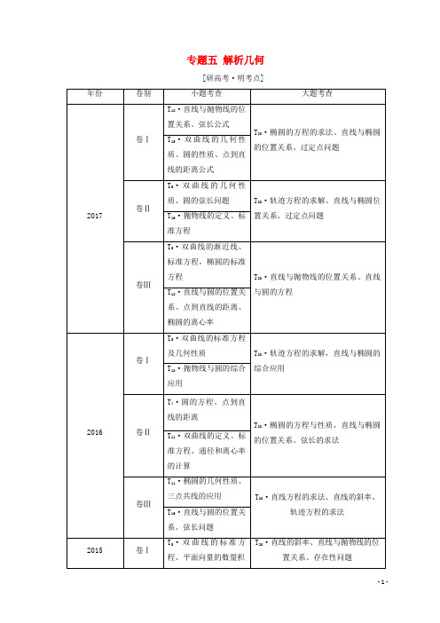 (通用版)18年高考数学二轮复习第一部分专题五解析几何教学案理