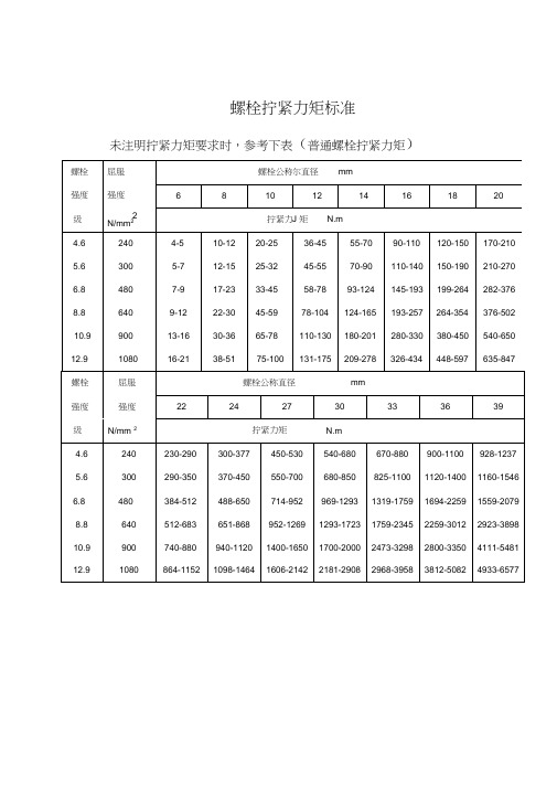 螺栓拧紧力矩标准-全资料