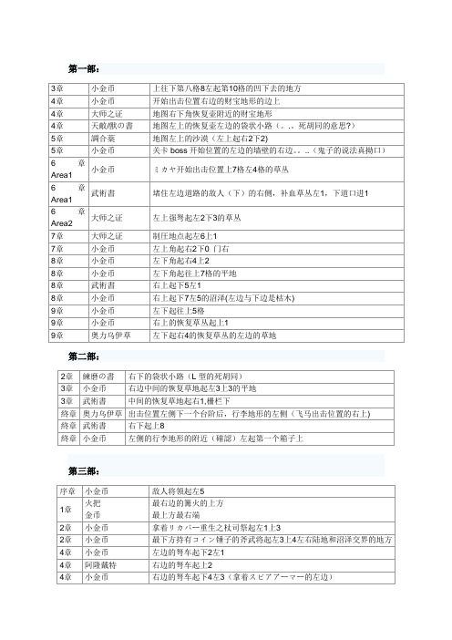 晓之女神地图宝物 (新增详细版)【范本模板】