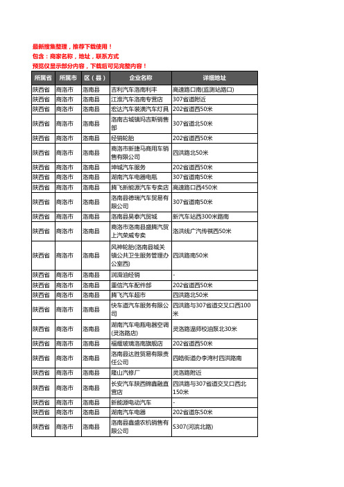 新版陕西省商洛市洛南县汽车4S店企业公司商家户名录单联系方式地址大全34家