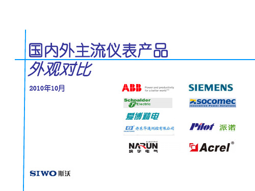 国内外主流电力仪表产品外观对比