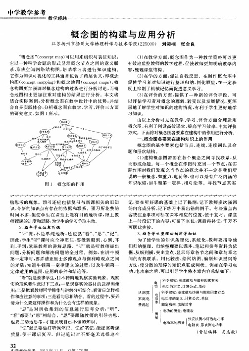 概念图的构建与应用分析