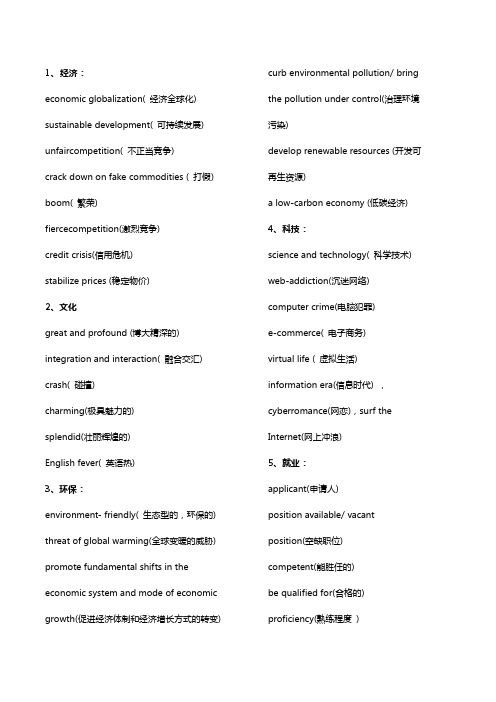 英语热词
