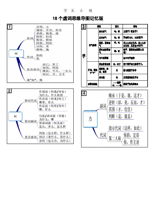 2020高考文言文复习—18个虚词思维导图记忆版.pdf