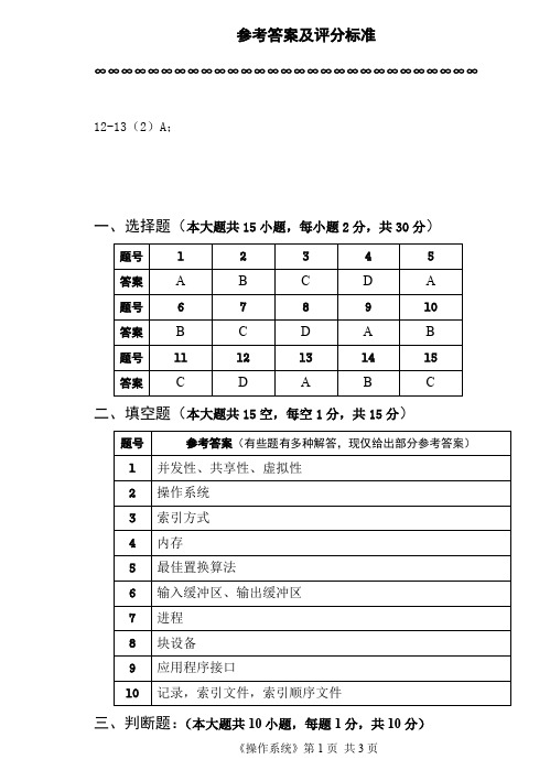 操作系统参考答案及评分标准(A)