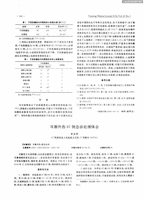 耳廓外伤87例急诊处理体会