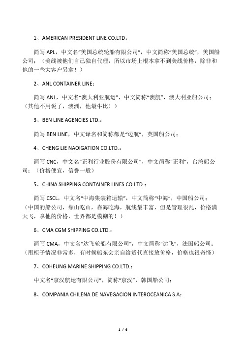 各船公司名称和简称