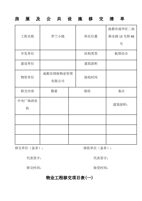 新老物业移交表格全套