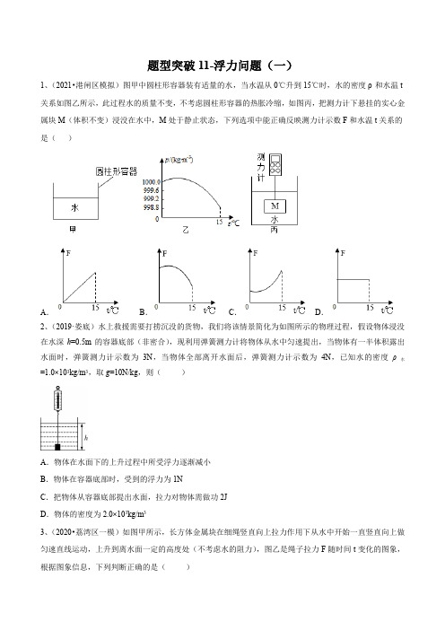 2021-中考物理(苏科版)易错点题型突破11-浮力问题(一)