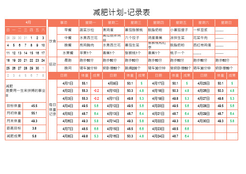 减肥计划-记录表