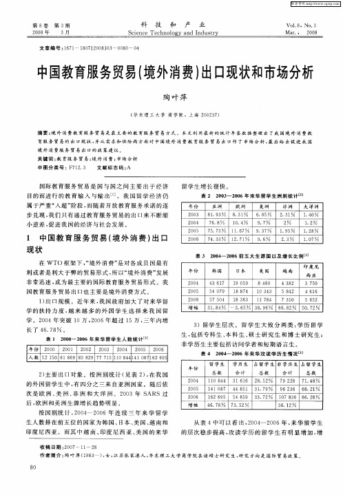 中国教育服务贸易(境外消费)出口现状和市场分析