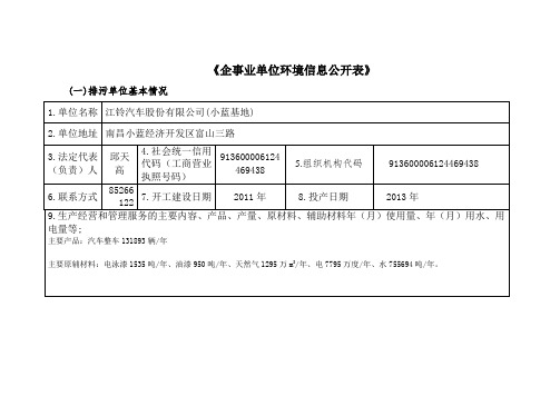 企事业单位环境信息公开表