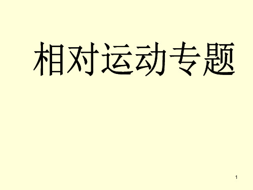 相对运动基本原理ppt课件