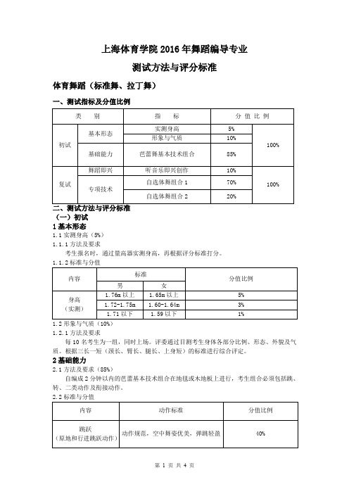 上海体育学院2016舞蹈编导专业测试方法与评分标准