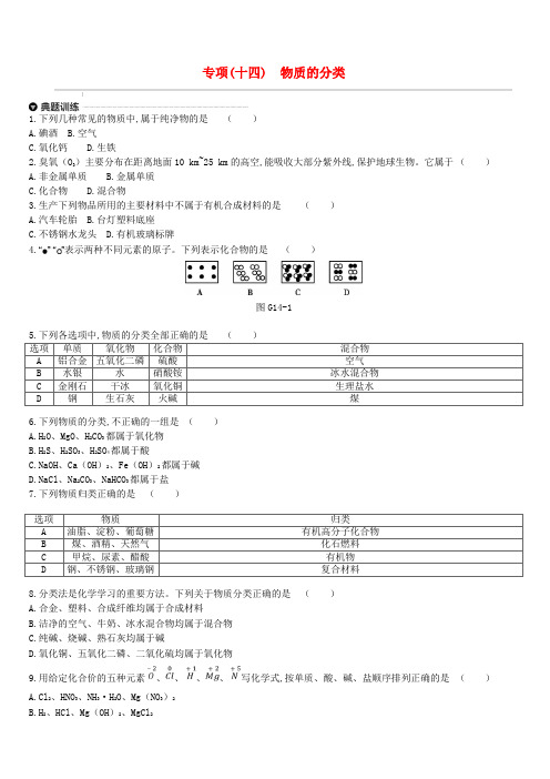 江苏省徐州市2019年中考化学专项复习专项十四物质的分类练习(含答案)