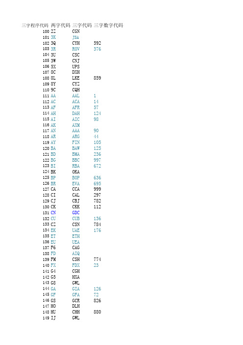 航空公司二三字代码