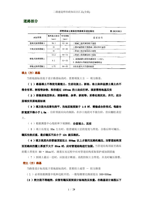 二级建造师市政知识点汇总(全面)