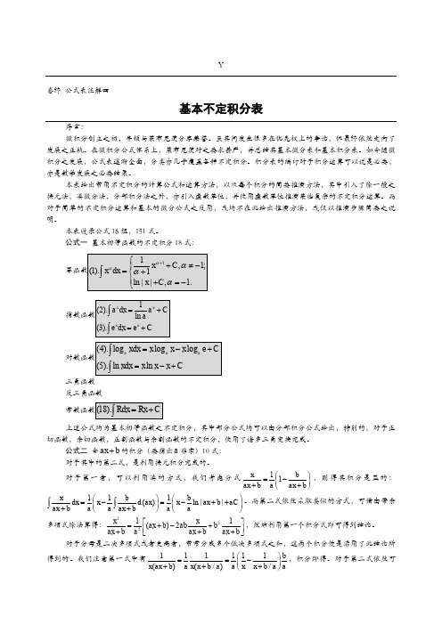 不定积分表