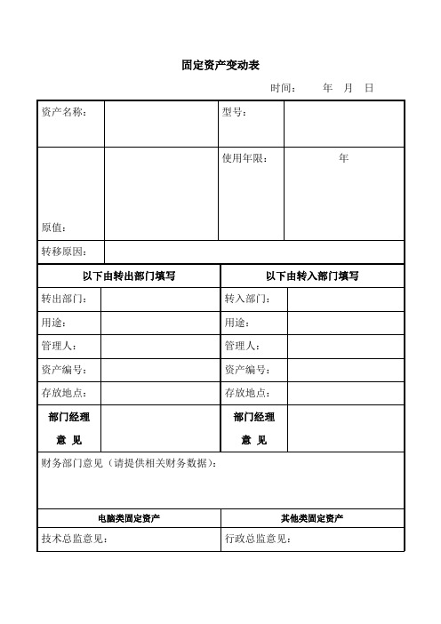 固定资产变动表