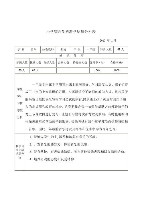 小学一年级音乐学科质量分析表