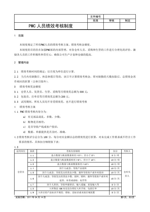 PMC人员绩效考核制度