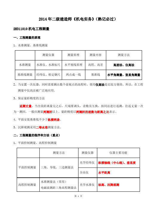 2014-2015年二级建造师机电实务讲义,真题,案例分析资料