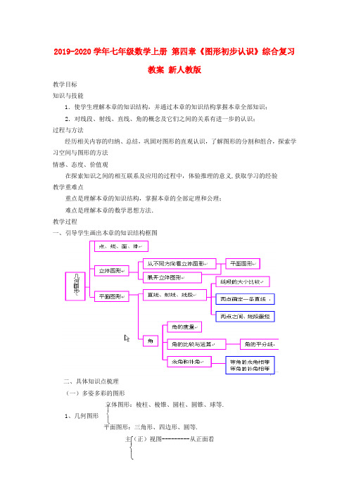 2019-2020学年七年级数学上册 第四章《图形初步认识》综合复习教案 新人教版.doc