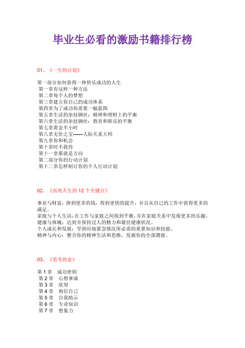 毕业生必看的激励书籍排行榜