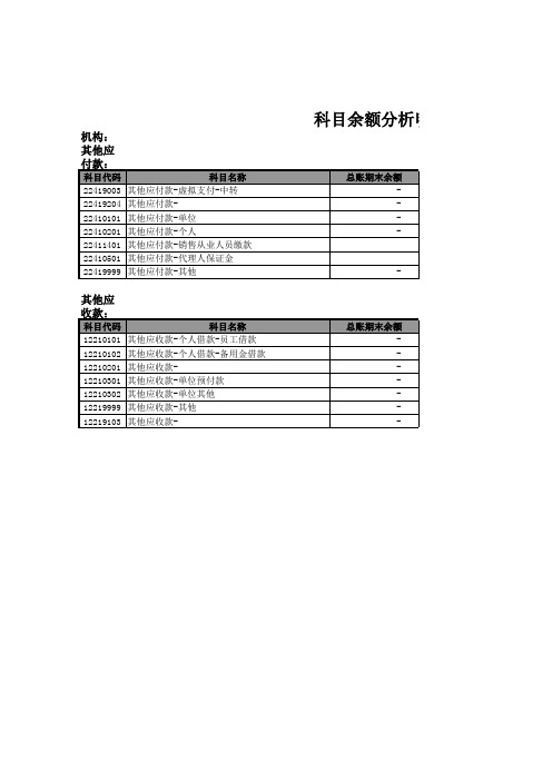余额分析表模板