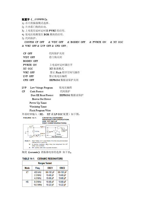 PIC单片机各寄存器汇总