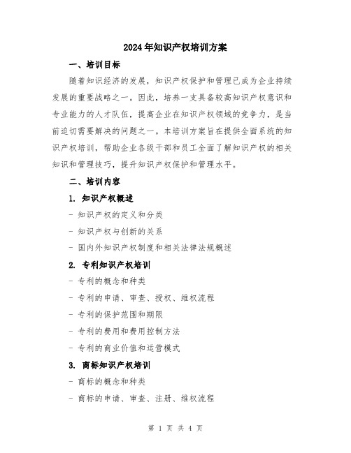 2024年知识产权培训方案