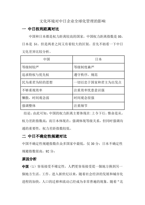 文化环境对中日企业全球化管理的影响