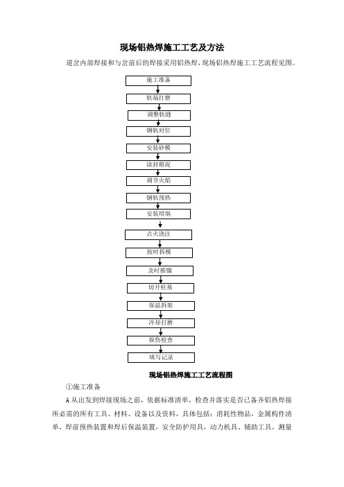 现场铝热焊施工工艺及方法