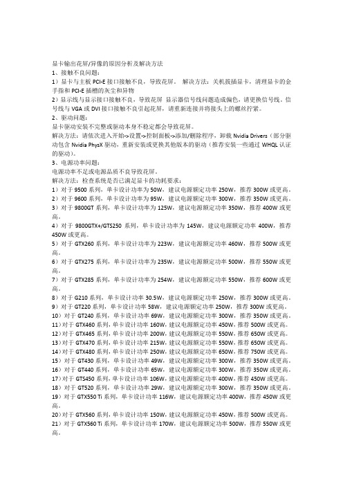 显卡输出花屏的原因分析及解决方法