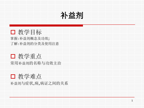 中医补血,补气,补阳,补阴PPT精选课件