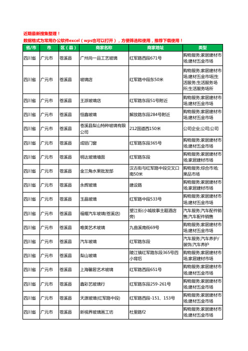 2020新版四川省广元市苍溪县玻璃工商企业公司商家名录名单黄页联系方式大全19家