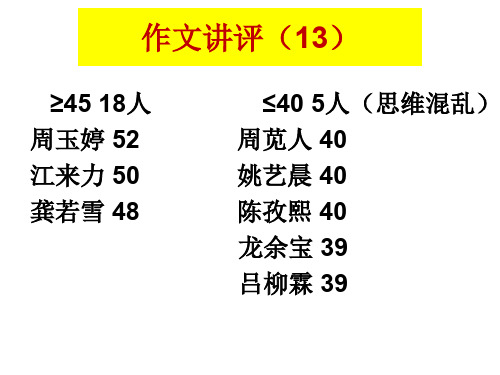 1元奖学金-你怎么看